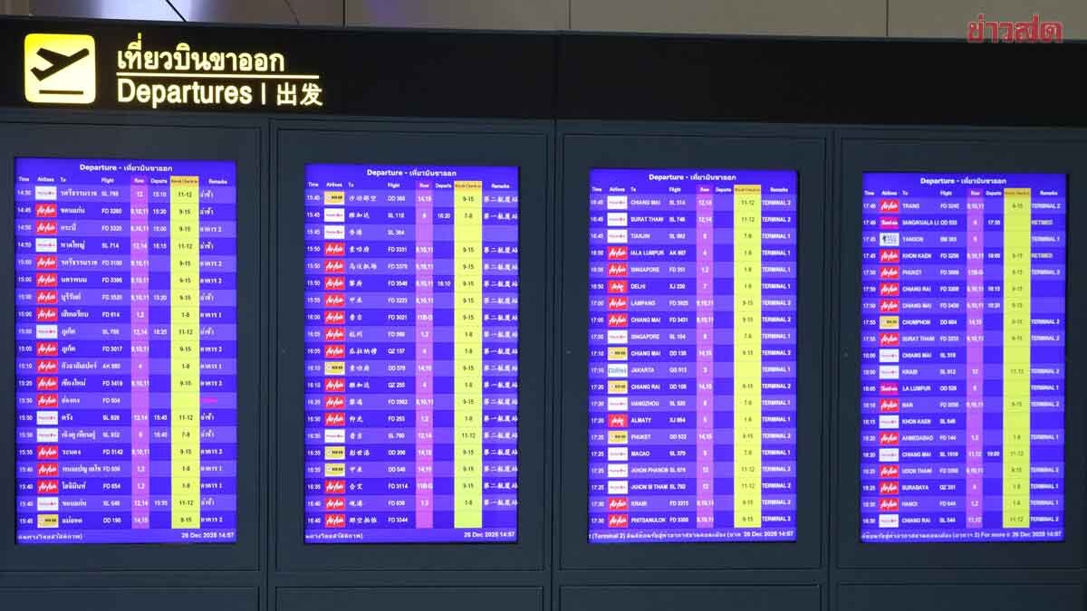 CAAT Closely Monitors Airline Ticket Prices During Chinese New Year, Confirms No Price Ceiling Breaches
