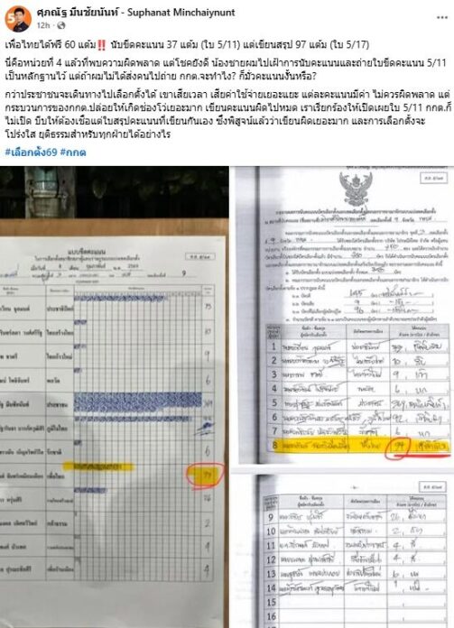 แบงค์ ศุภณัฐ