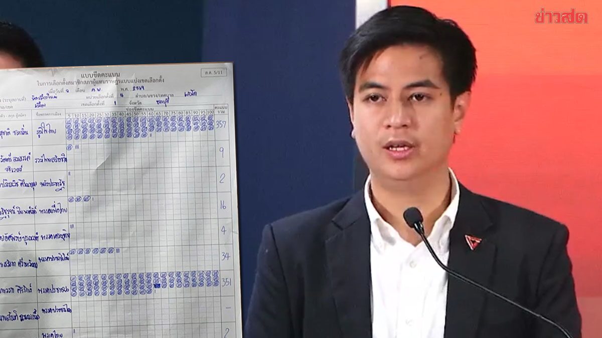 People's Party Demands Election Commission Reveal Scoring Sheets for All Polling Units Nationwide, Provide Excel Reports