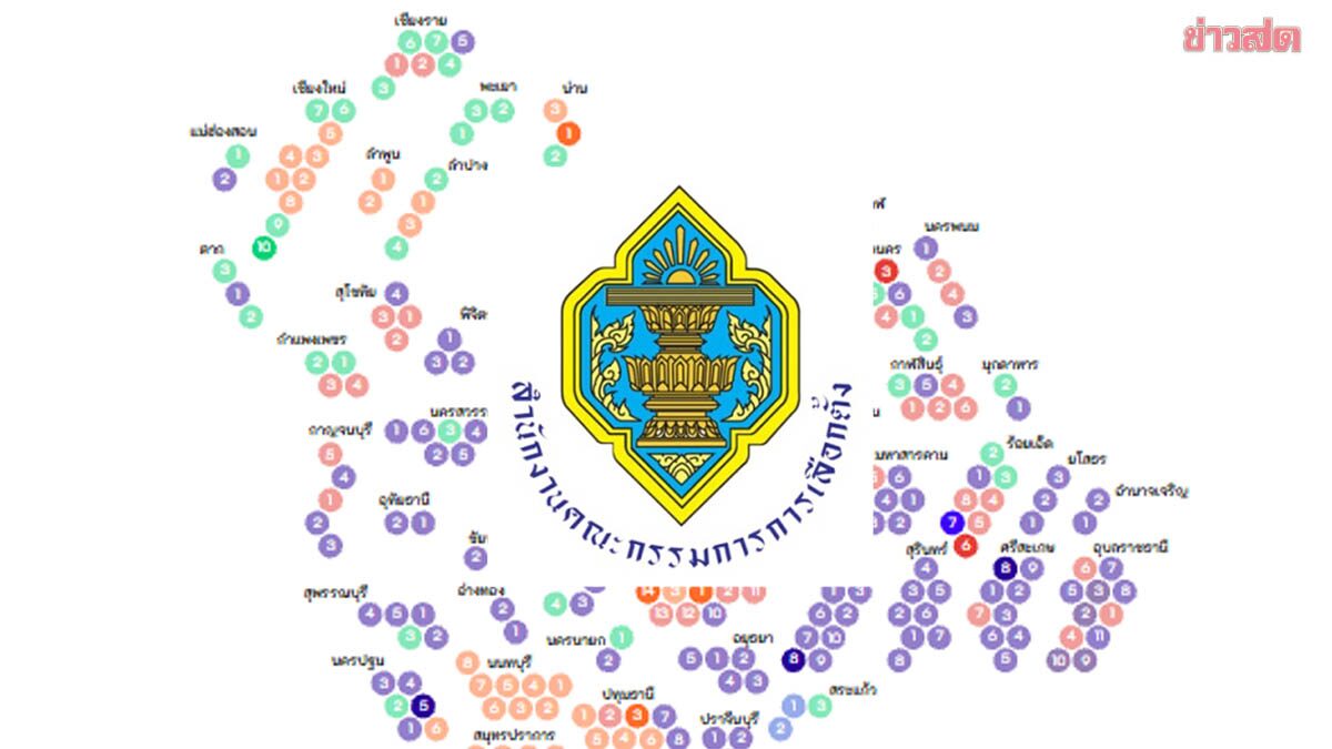 Election Commission Explains 'Ballot Shuffling' and Incomplete Result Reporting