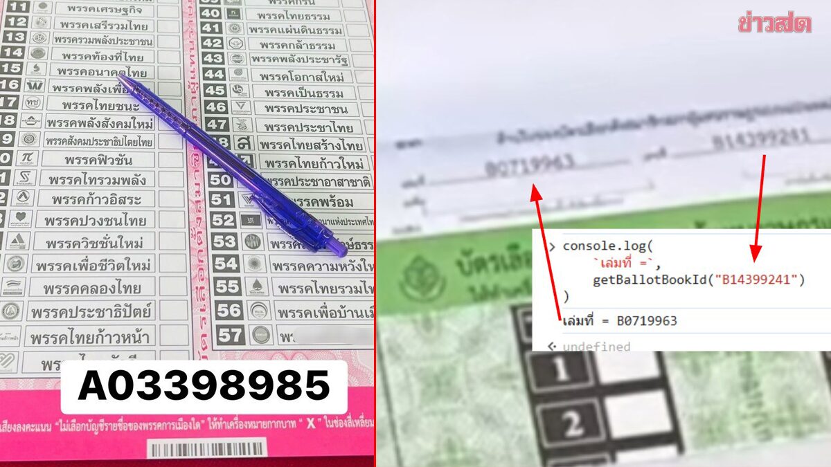 Viral Buzz: Barcode and QR Code on Election Ballots - Who Voted What?