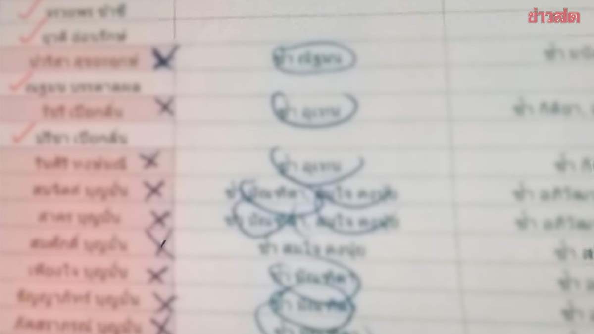 Hat Yai Residents Cry Foul: Names Submitted But Money Never Received