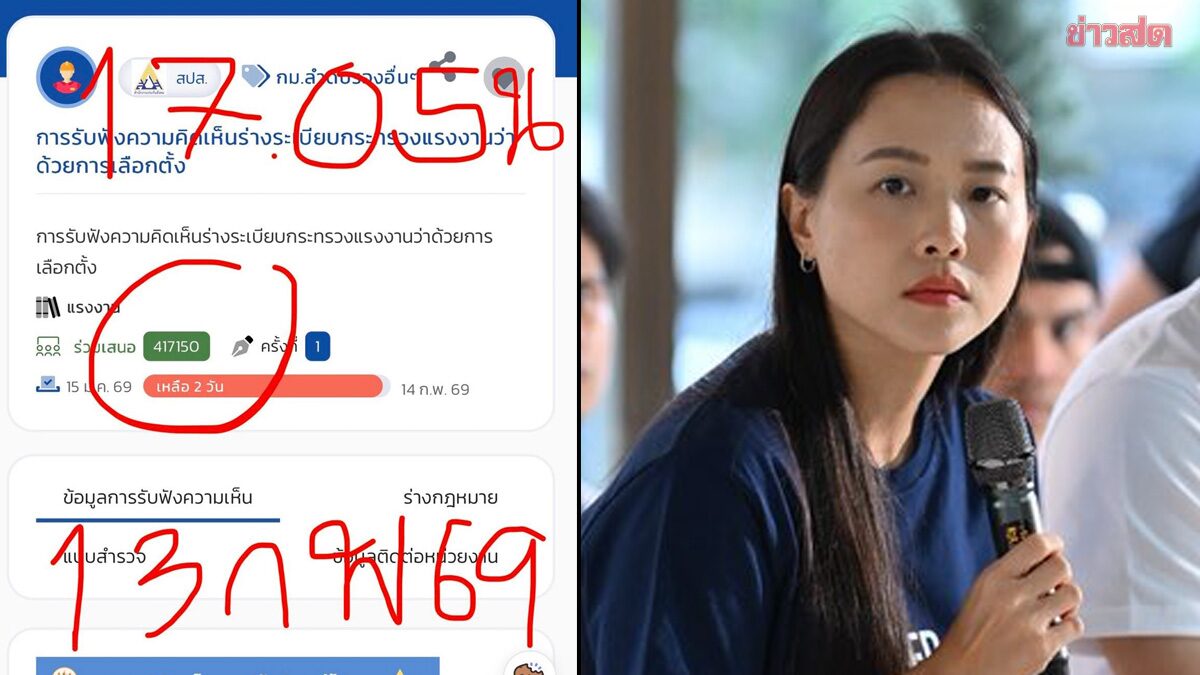 Ice Ratchanok Exposes Bot Attacks Disrupting Social Security Board Election Public Hearing