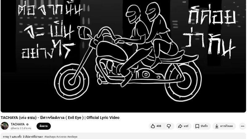 เก่ง ธชย