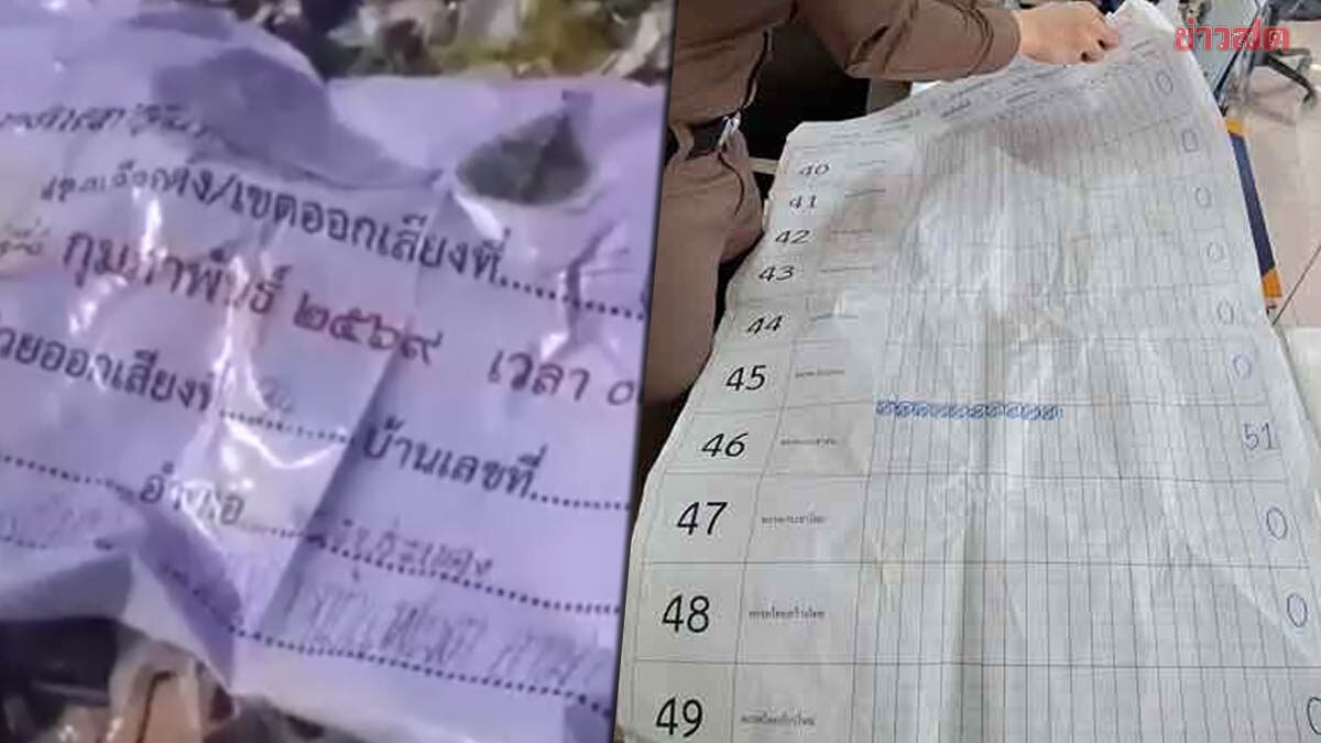 Election Commission Confirms No Impact on Vote Tallies After Election Documents Found in Trash