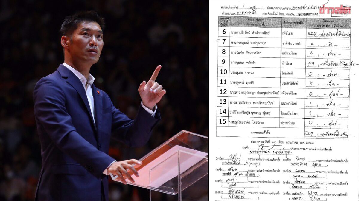Thanathorn Urges Election Commission to Reveal All Voting Record Sheets Nationwide
