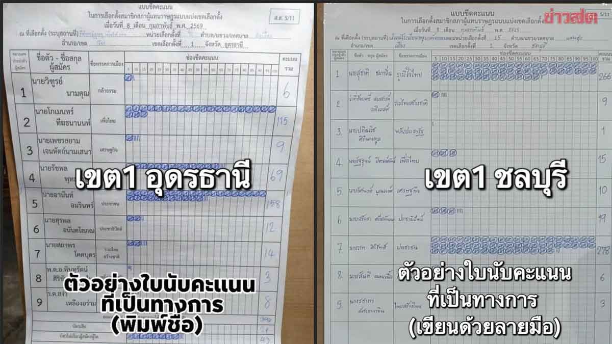 Revealing Vote Count Sheets in Chonburi District 1: Handwritten vs. Printed Names Sparks Confusion