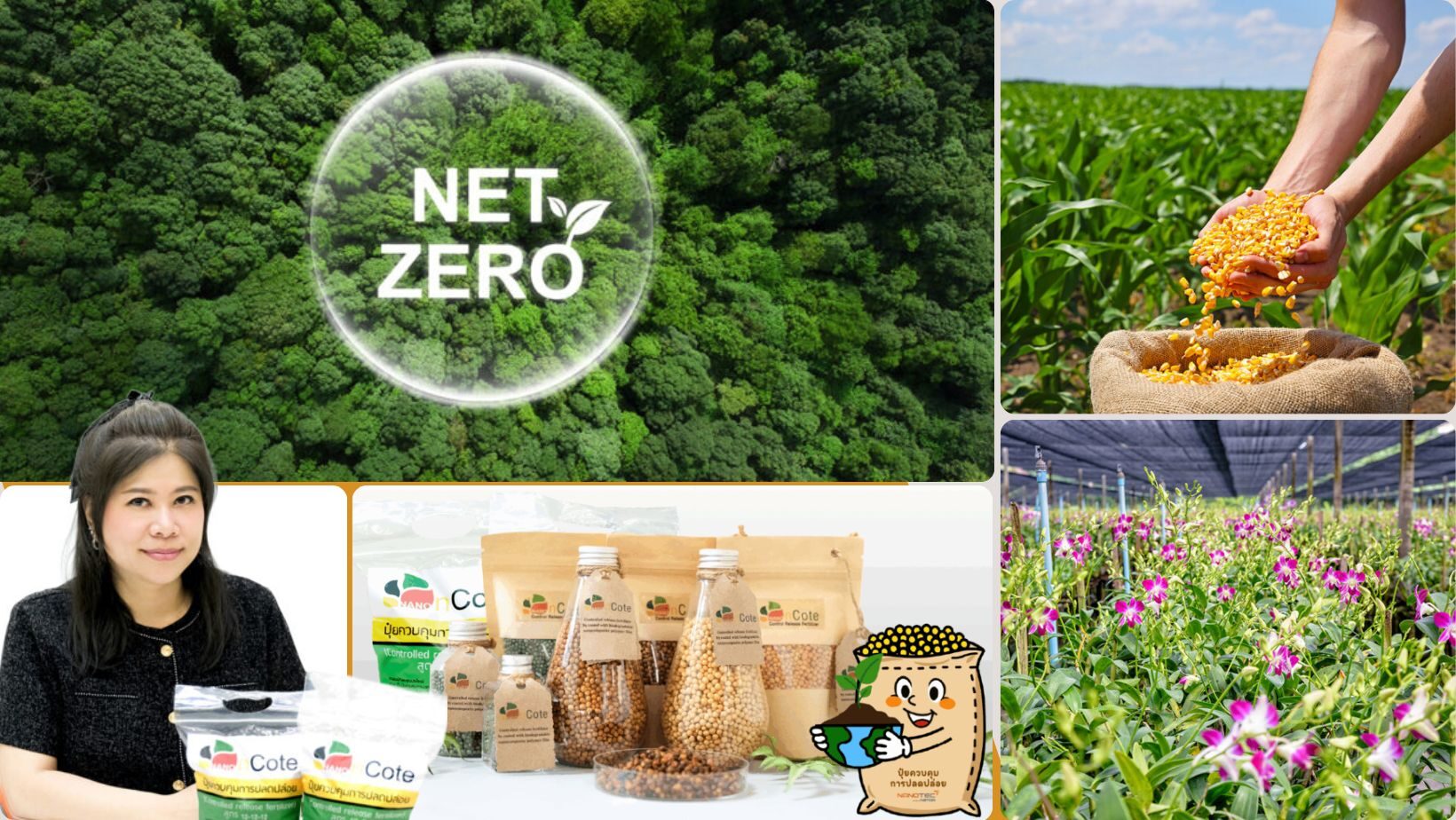 Innovative Nano-Coated Fertilizer Enhances Efficiency and Reduces Greenhouse Gas Emissions