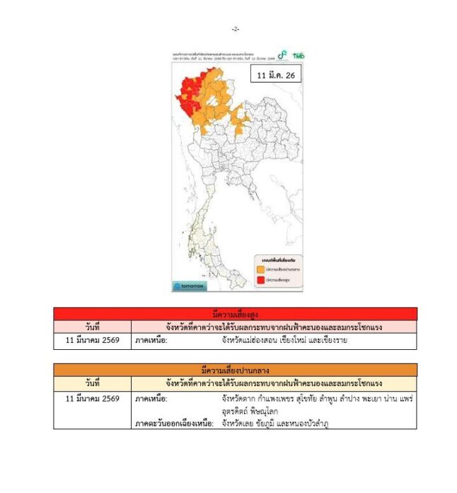 พื้นที่เสี่ยง วันที่ 11 มี.ค.69