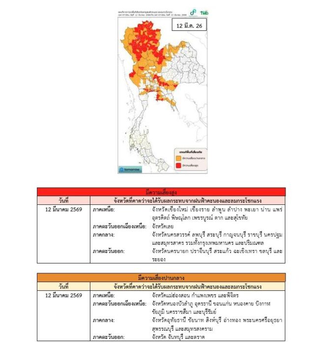 พื้นที่เสี่ยง วันที่ 12 มี.ค.69
