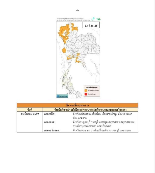 พื้นที่เสี่ยง วันที่ 13 มี.ค.69