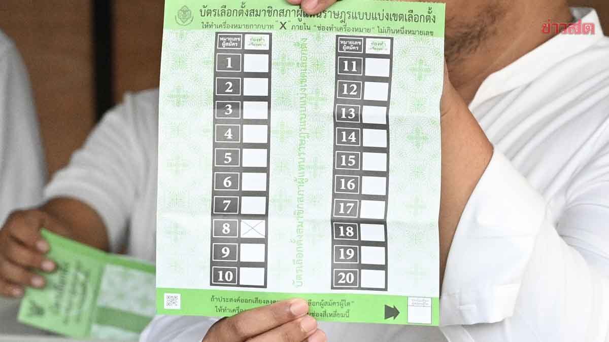 ศาลคดีทุจริต ภ.4 แจงไม่มีอำนาจชี้คดีกกต.ปมคิวอาร์โค้ด ระบุเป็นอำนาจศาลฎีกาฯ