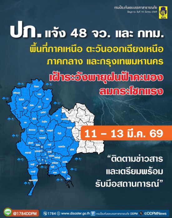 ปภ.