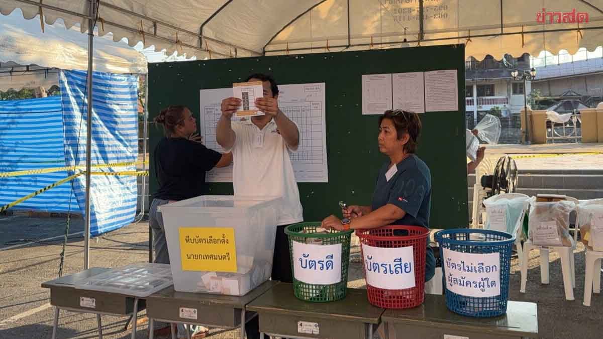 เปิดผลเลือกตั้ง นายกเทศมนตรี 13 แห่ง นนทบุรี กำนันหนู คว่ำแชมป์เก่า-ผู้สมัครปชน.