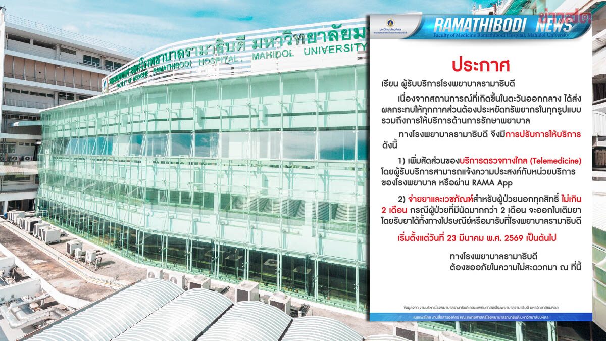 .โรงพยาบาลรามาธิบดี ปรับการให้บริการ จ่ายยาไม่เกิน 2 เดือน-เพิ่มสัดส่วนตรวจทางไกล.