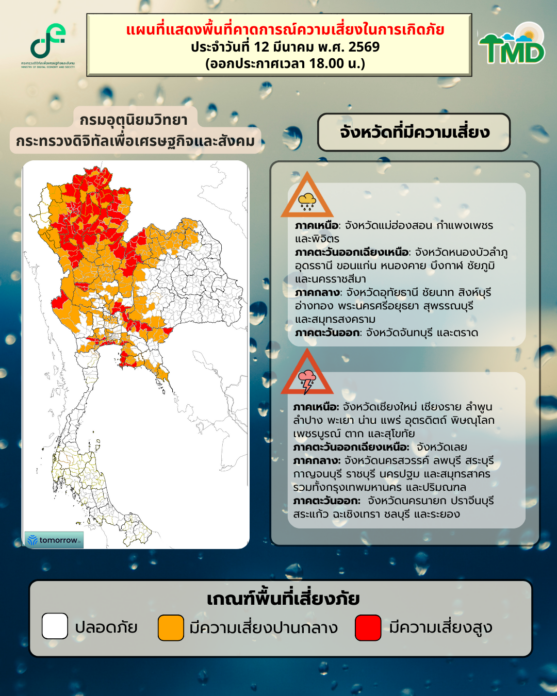 พื้นที่เสี่ยงฝนตกหนัก