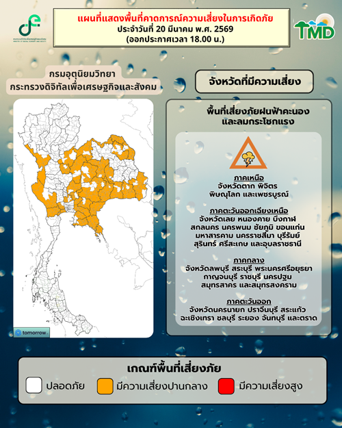 กรมอุตุนิยมวิทยา