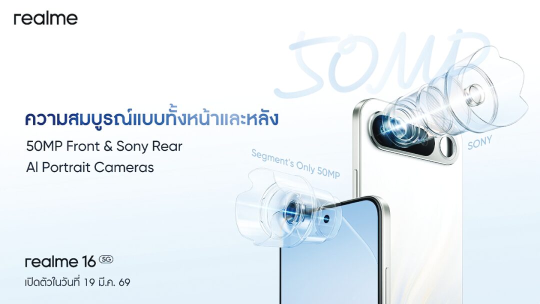หลาก&หลายไอที
