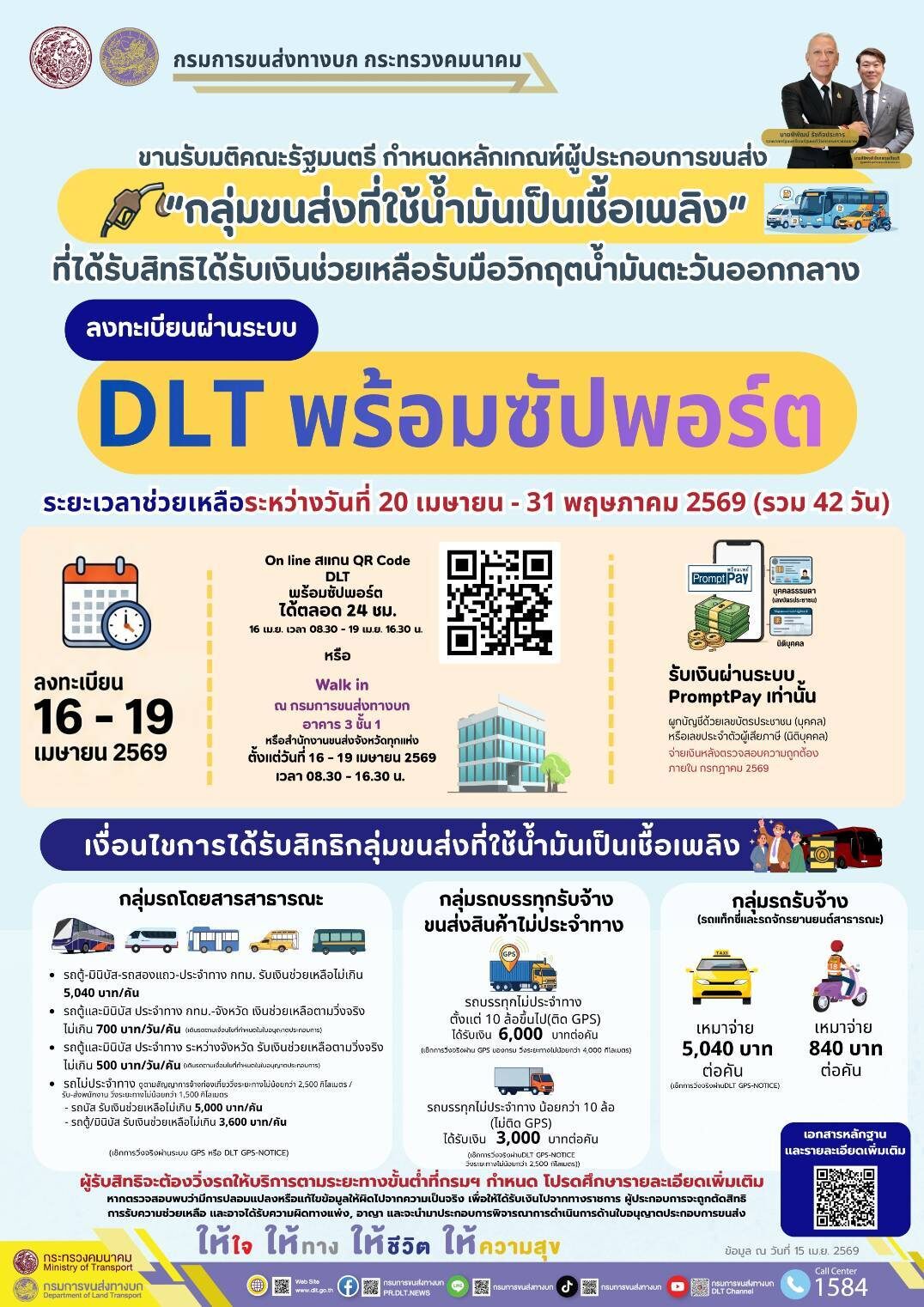 รัฐช่วยค่าน้ำมัน