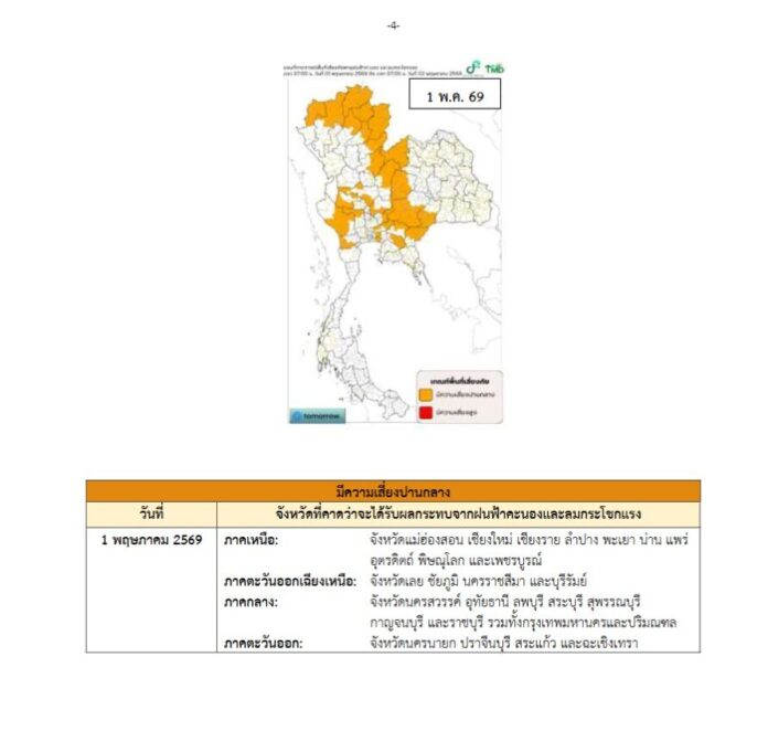 วันที่ 1 พ.ค.2569