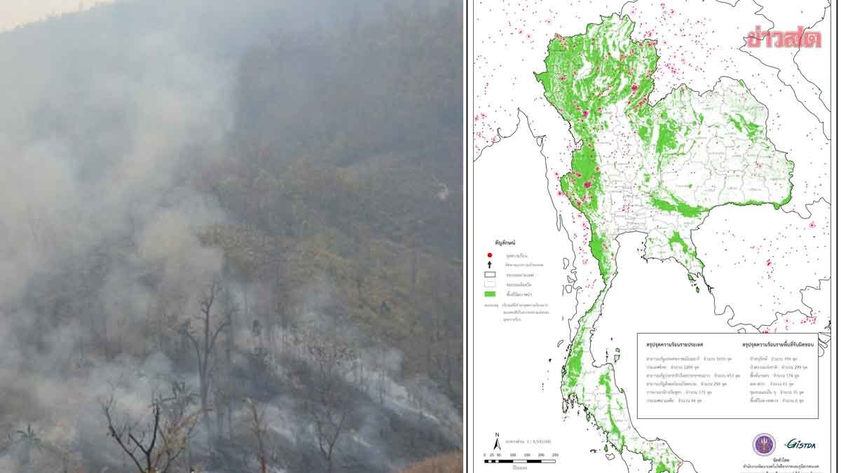 GISTDA เปิดข้อมูลดาวเทียม พบจุดความร้อนในไทย 1,284 จุด กาญจนบุรี มากสุด
