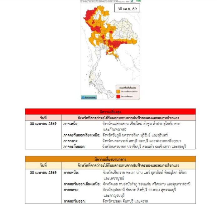 วันที่ 30 เม.ย.2569