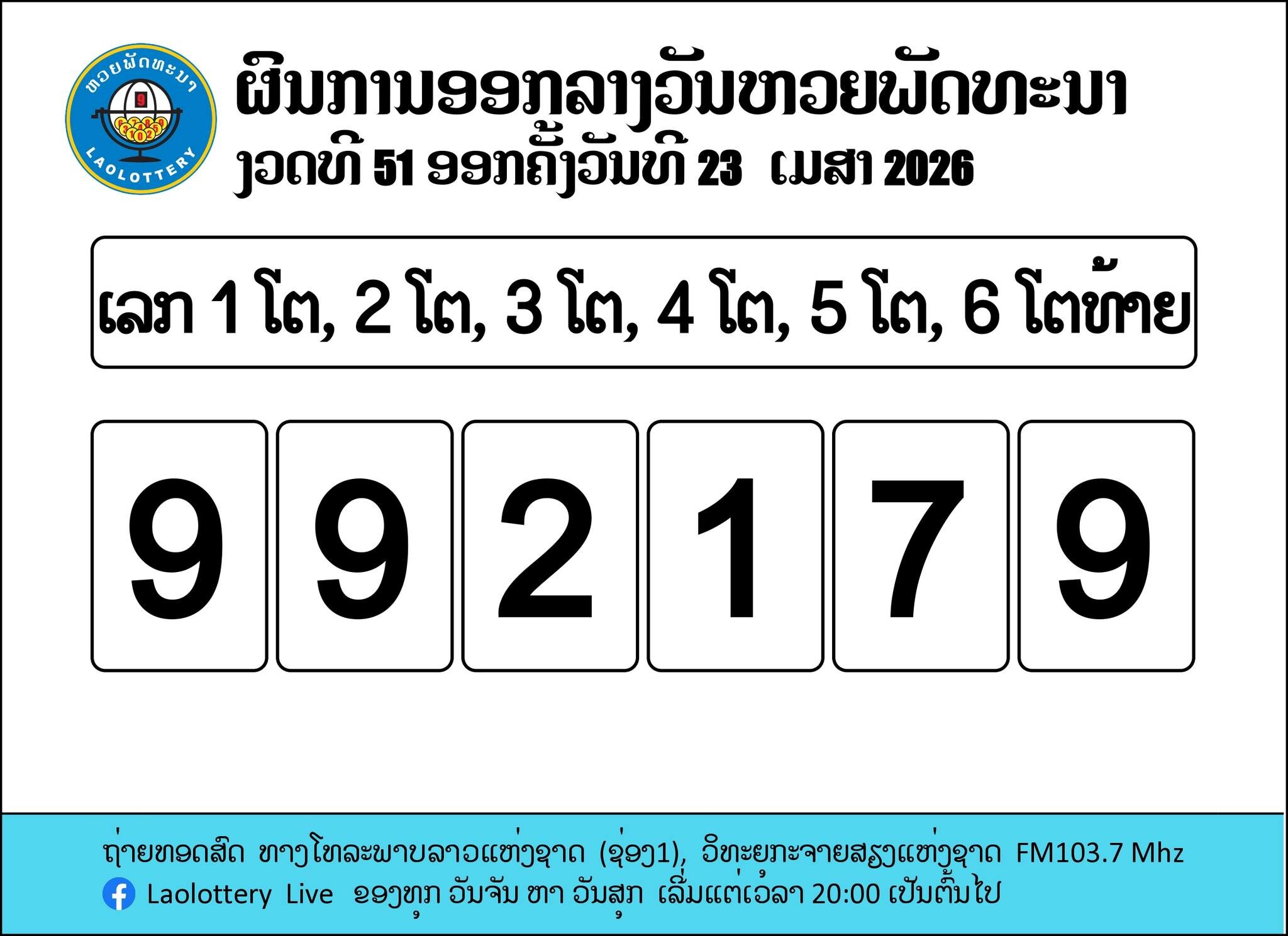 หวยลาววันนี้