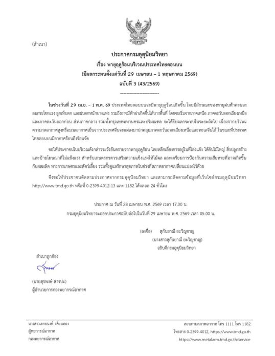 พายุฤดูร้อน