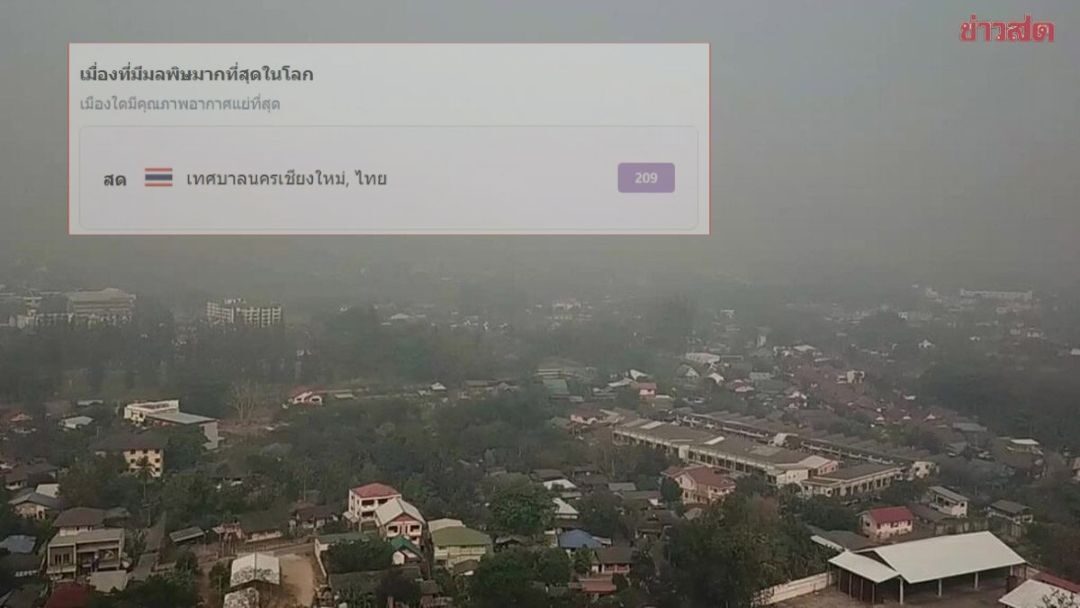 เชียงใหม่ ขึ้นอันดับ 1 เมืองอากาศแย่ที่สุดของโลก ตรวจวัดได้ 209 ฝุ่นพิษสูงสุด แม่แจ่ม
