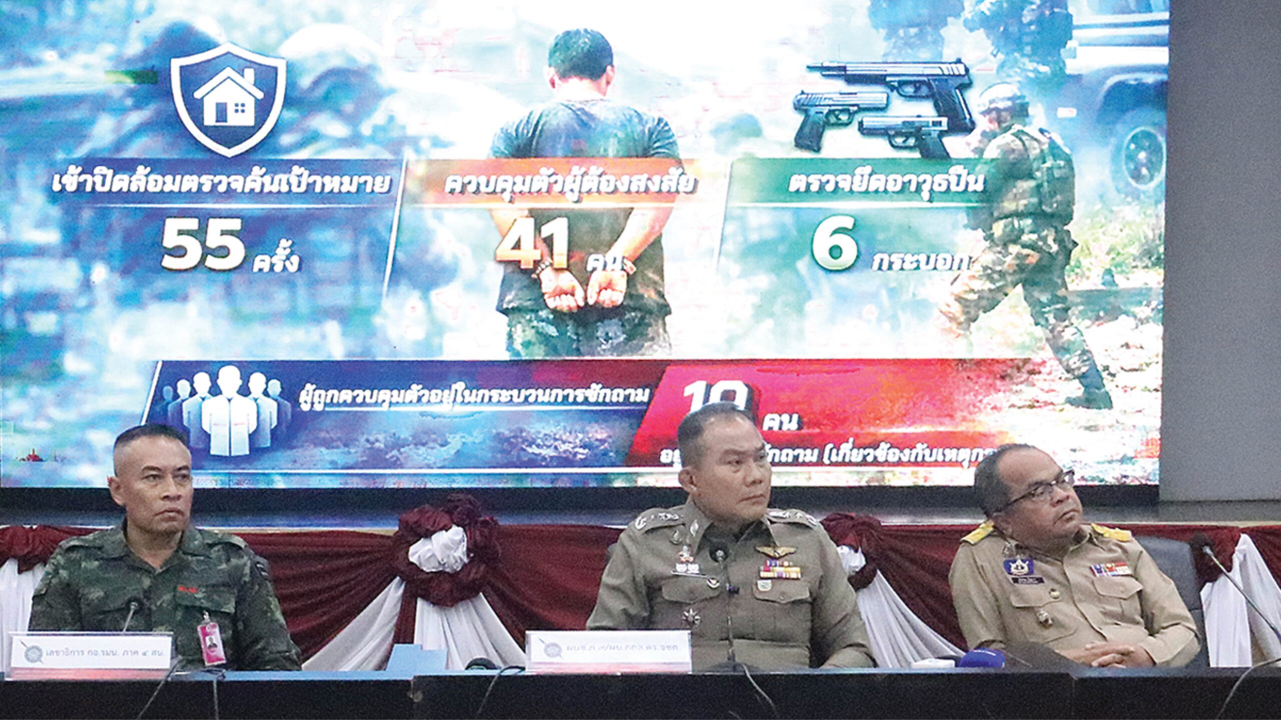 บทบรรณาธิการ – กระทบแก้ไฟใต้