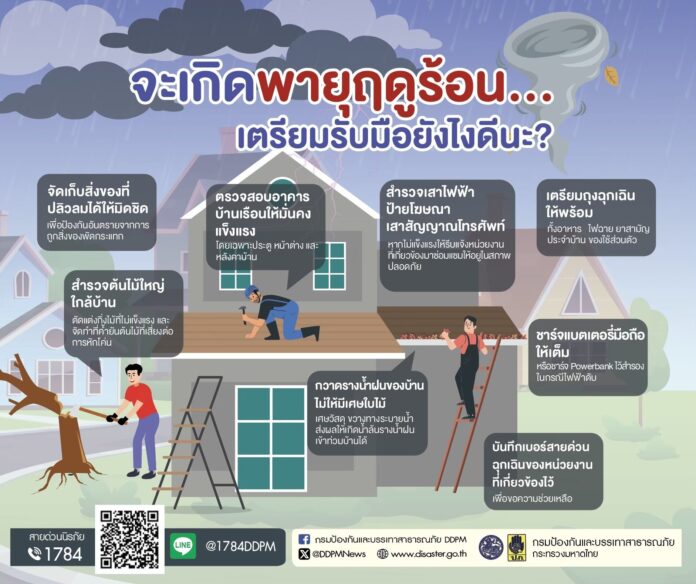 ปภ.