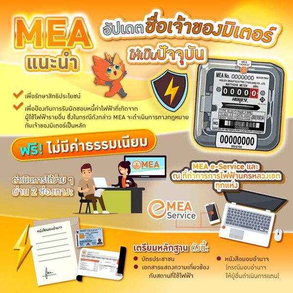 MEA แนะเปลี่ยนชื่อมิเตอร์ไฟฟ้า ป้องกันปัญหาหนี้ค้างชำระ