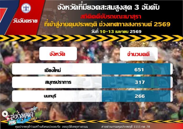 กรมคุมประพฤติ