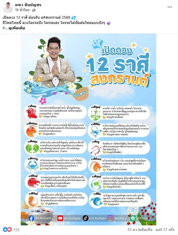 อ.คฑา เปิดดวง12ราศีรับสงกรานต์