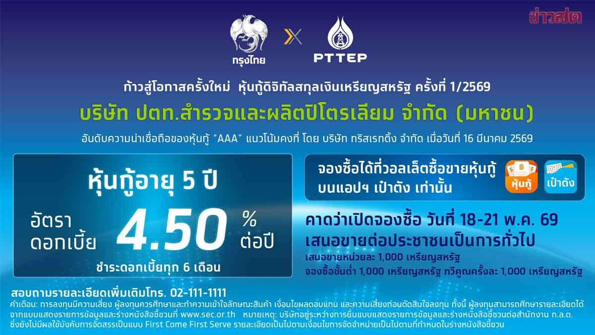 กรุงไทย เปิดลงทุนหุ้นกู้ดิจิทัล สกุลเงินสหรัฐ ปตท.สผ. บนแอปฯ เป๋าตัง