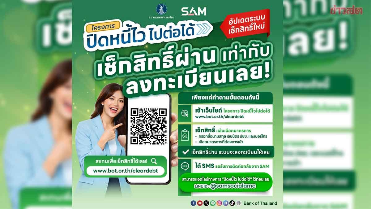 ลูกหนี้ NPL เฮ SAM เปิดโครงการ”ปิดหนี้ไว ไปต่อได้” เพื่อจัดการภาระหนี้