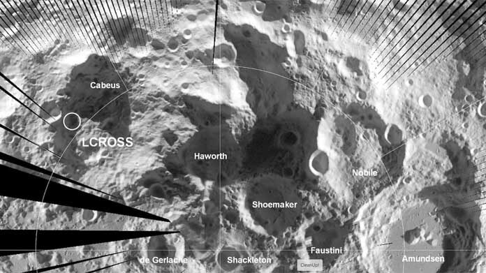 คณะนักวิจัยพบ - ภาพถ่ายจากยานสำรวจดวงจันทร์ Lunar Reconnaissance Orbiter ของ NASA แสดงให้เห็นหลุมอุกกาบาตใกล้ขั้วใต้ของดวงจันทร์ งานวิจัยใหม่ชี้ให้เห็นว่าหลุมอุกกาบาตฮาวอร์ธอาจเป็นจุดที่เหมาะสมอย่างยิ่งในการค้นหาน้ำแข็ง