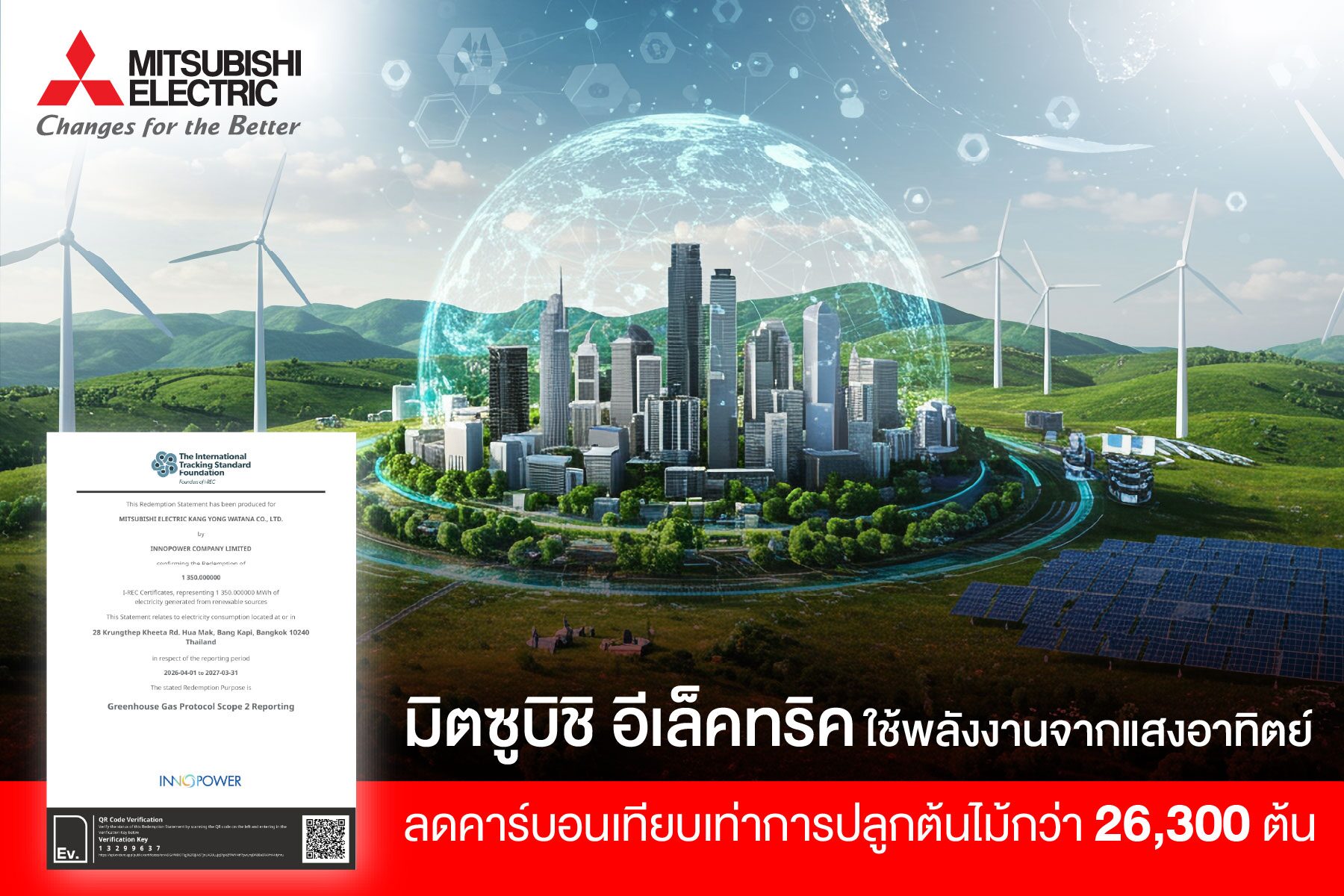 มิตซูบิชิ อีเล็คทริค ใช้พลังงานแสงอาทิตย์ ลดคาร์บอนเทียบเท่าปลูกต้นไม้ 26,300 ต้น