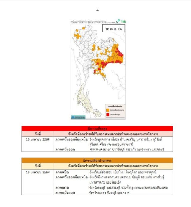 วันที่ 18 เม.ย.2569