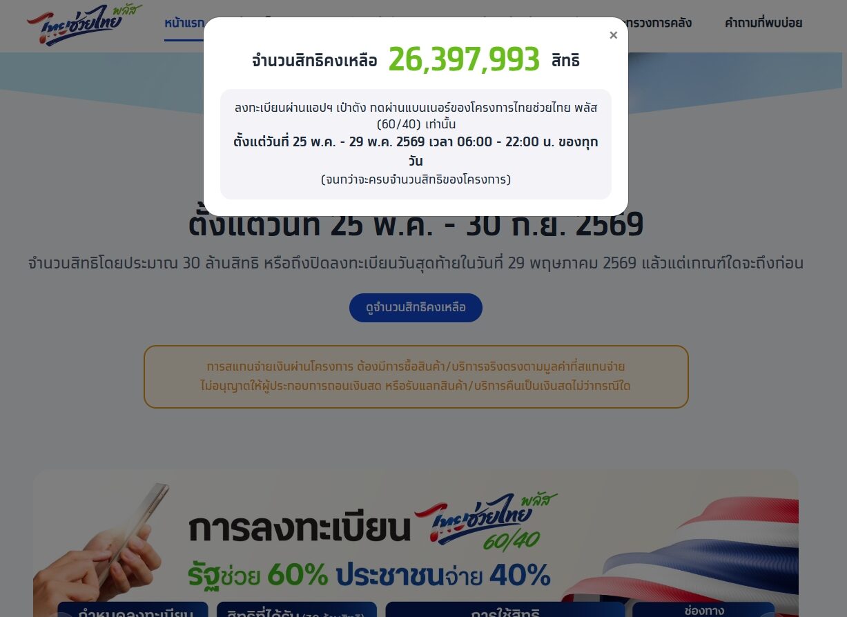 ไทยช่วยไทยพลัส