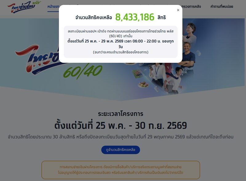 ไทยช่วยไทยพลัส