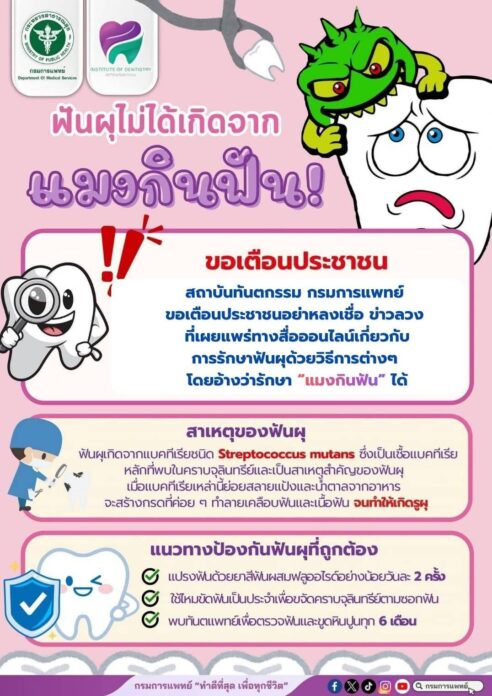 กรมการแพทย์