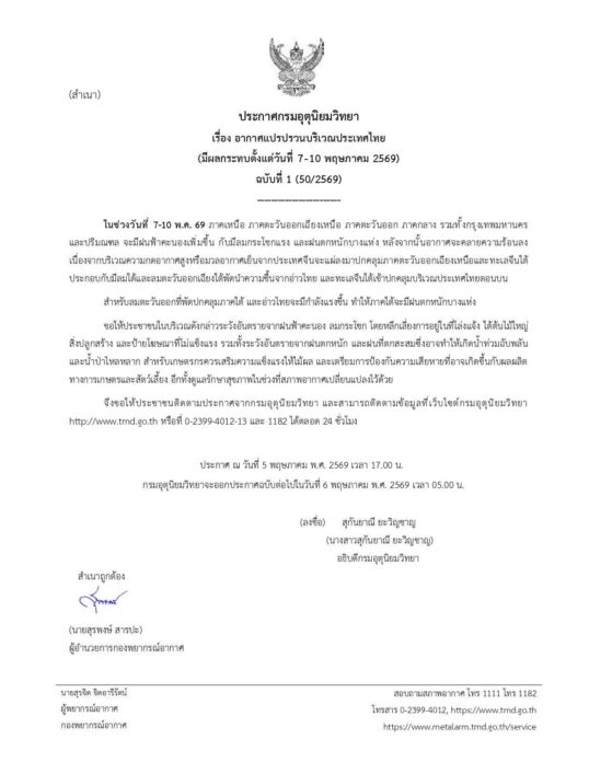 เตือนฉบับที่ 1  