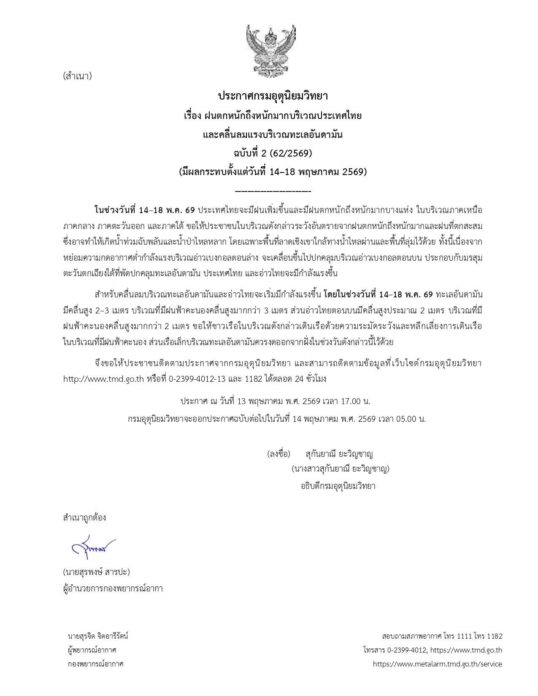 กรมอุตุนิยมวิทยา 