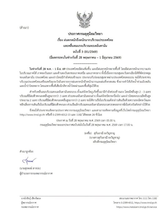 กรมอุตุนิยมวิทยา