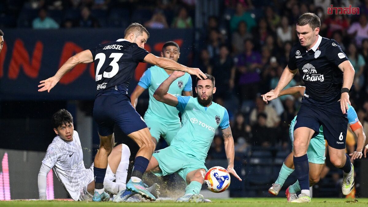 AFC Announces Thai Clubs Earn 3+1 Quota Spots for Champions League
