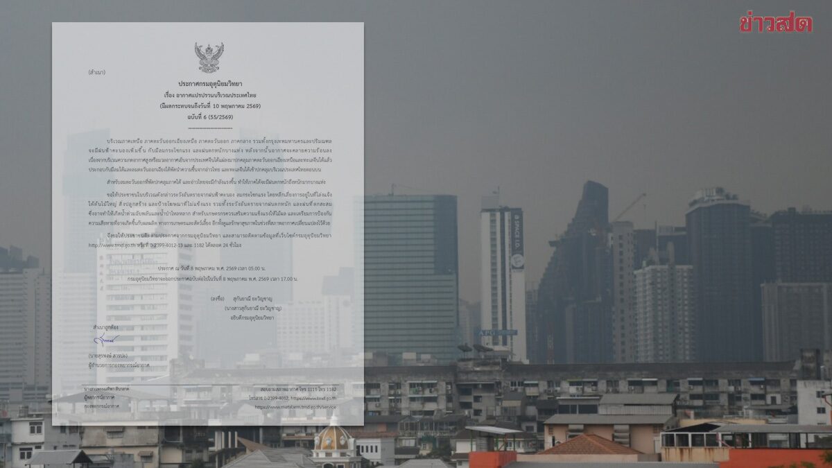 กรมอุตุฯ ประกาศฉบับ6 เตือน อากาศแปรปรวน ฝนถล่มหนัก ลมแรงมาก