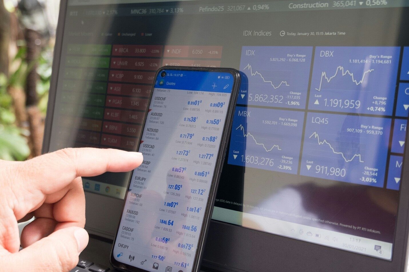 Thailand's Forex Regulations: What Retail Traders Need to Know in 2026