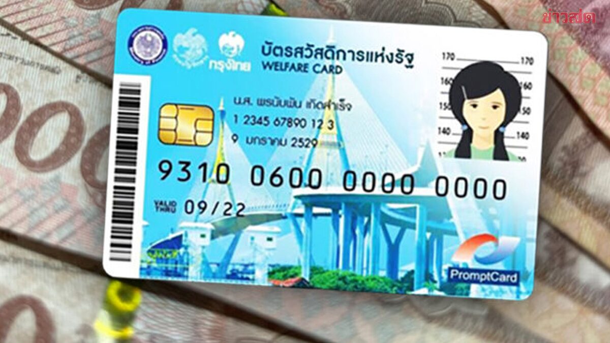 State Welfare Card 2025: Usage Conditions, What You Can Buy, and Money Deposit Timeline