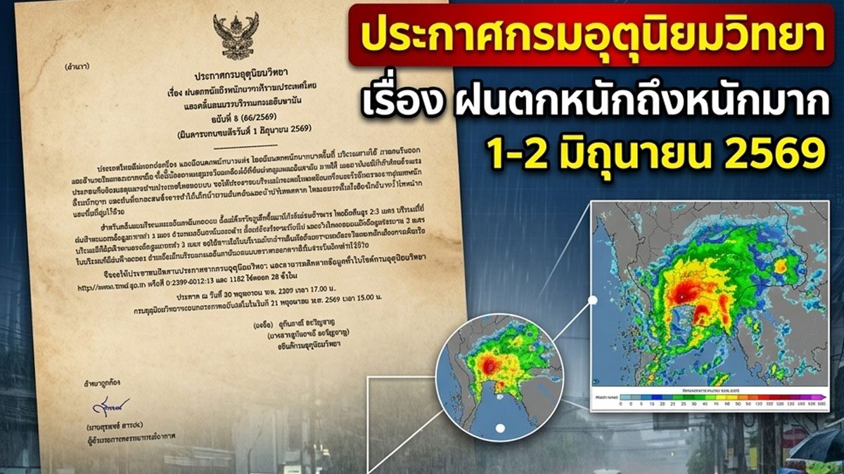 กรมอุตุฯ ประกาศเตือน ประเทศไทยฝนตกหนักถึงหนักมาก คลื่นลมแรง